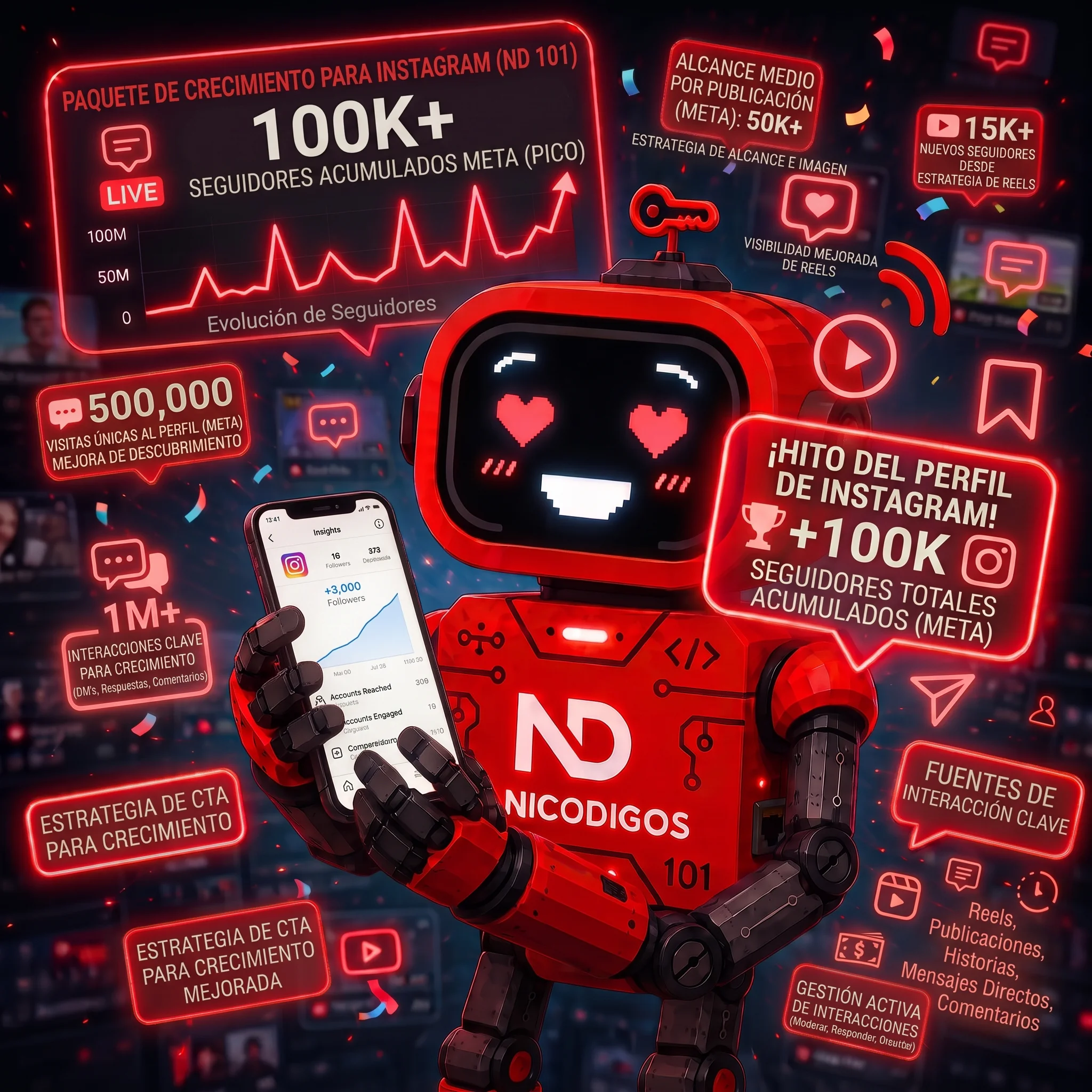 Paquetes de crecimiento para Instagram